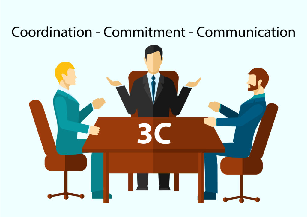 3C – Most Important Components in Hiring Process